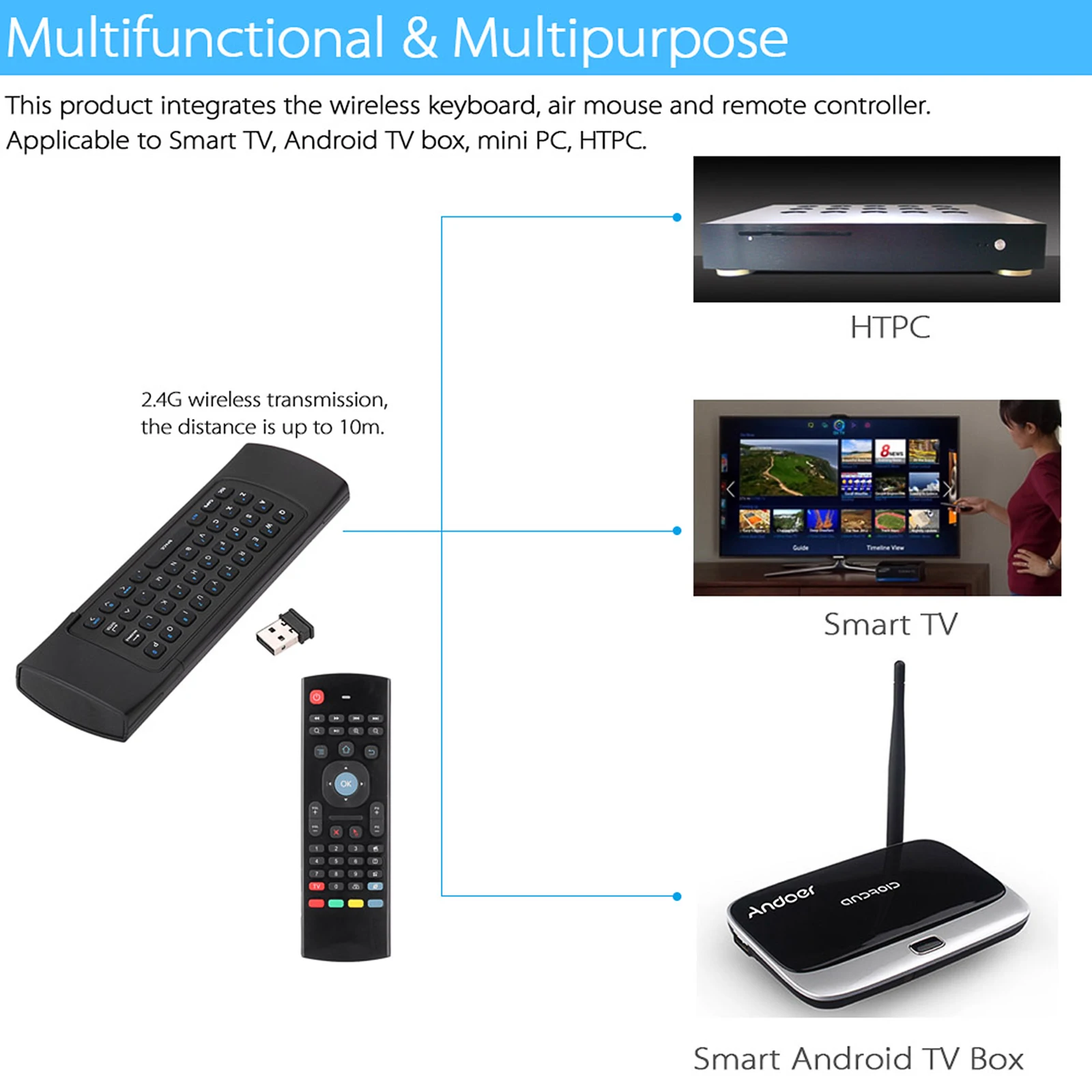 MX3 Portable 2.4G Wireless Remote Control Keyboard Controller Air Mouse for Smart TV Android TV box mini PC HTPC Mini PC HTPC TV