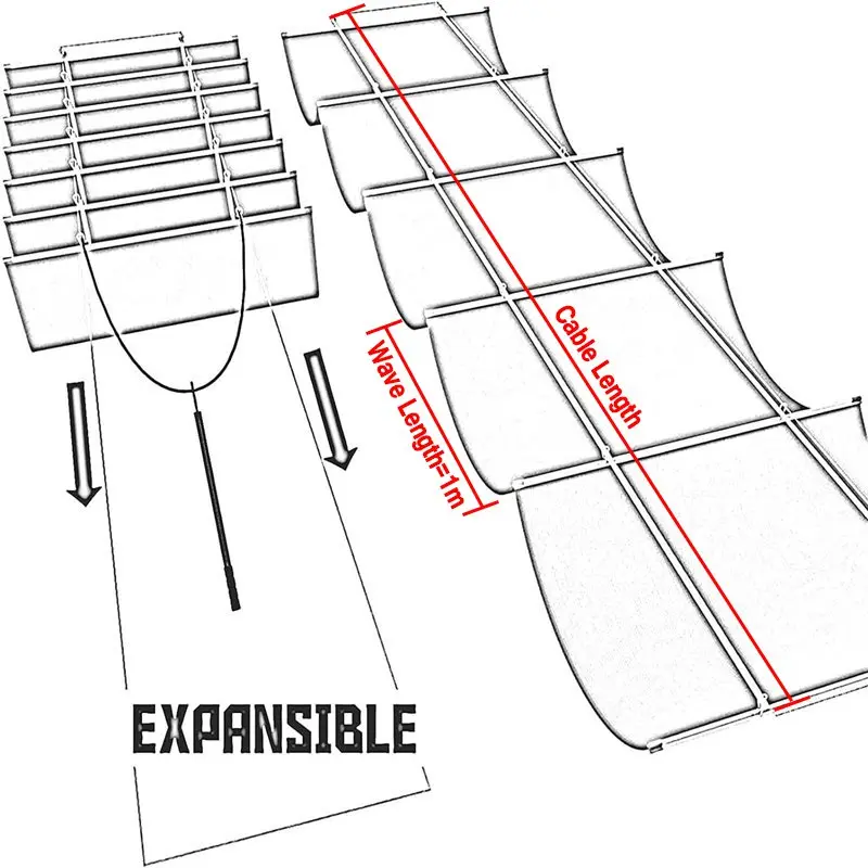 SS304-Montagesätze, Wellen-Teleskopsegel, 3-reihige Riemenscheibe, einziehbares Baldachin, Installationsteile, dehnbares Markisen-Zubehör-Set – Detail 7