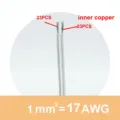 17AWG