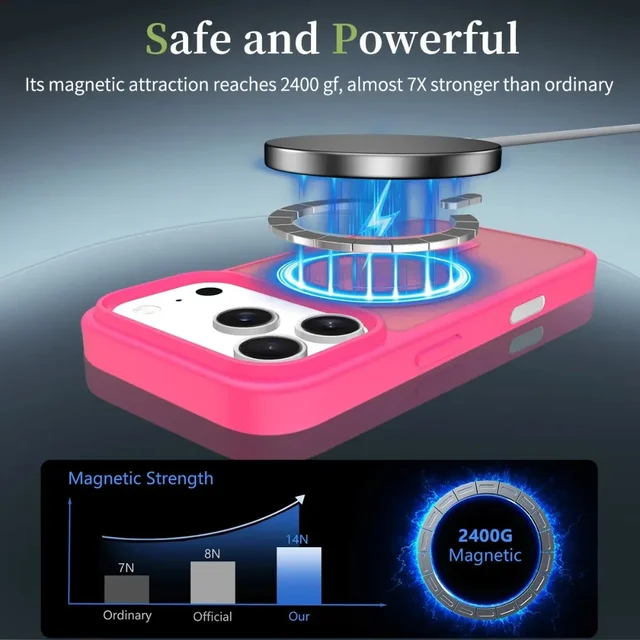 iPhone Matte Candy Color Magnetic Case 2