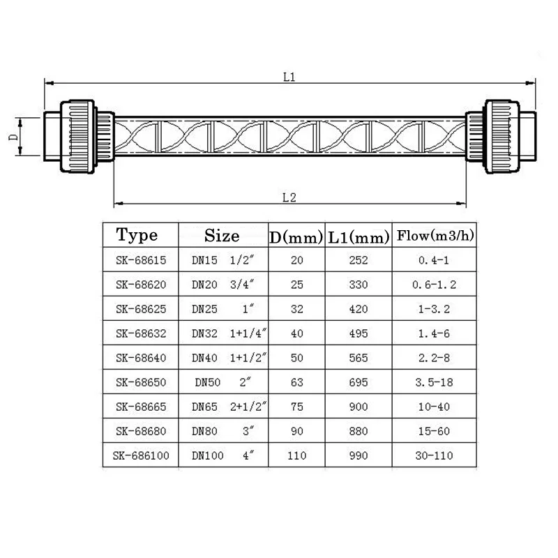 25MM PVC Helical Static Mixers Grey/Clear PVC Pipe Mixer Plastic Dosing Liquid Union SK Type Static Mixer