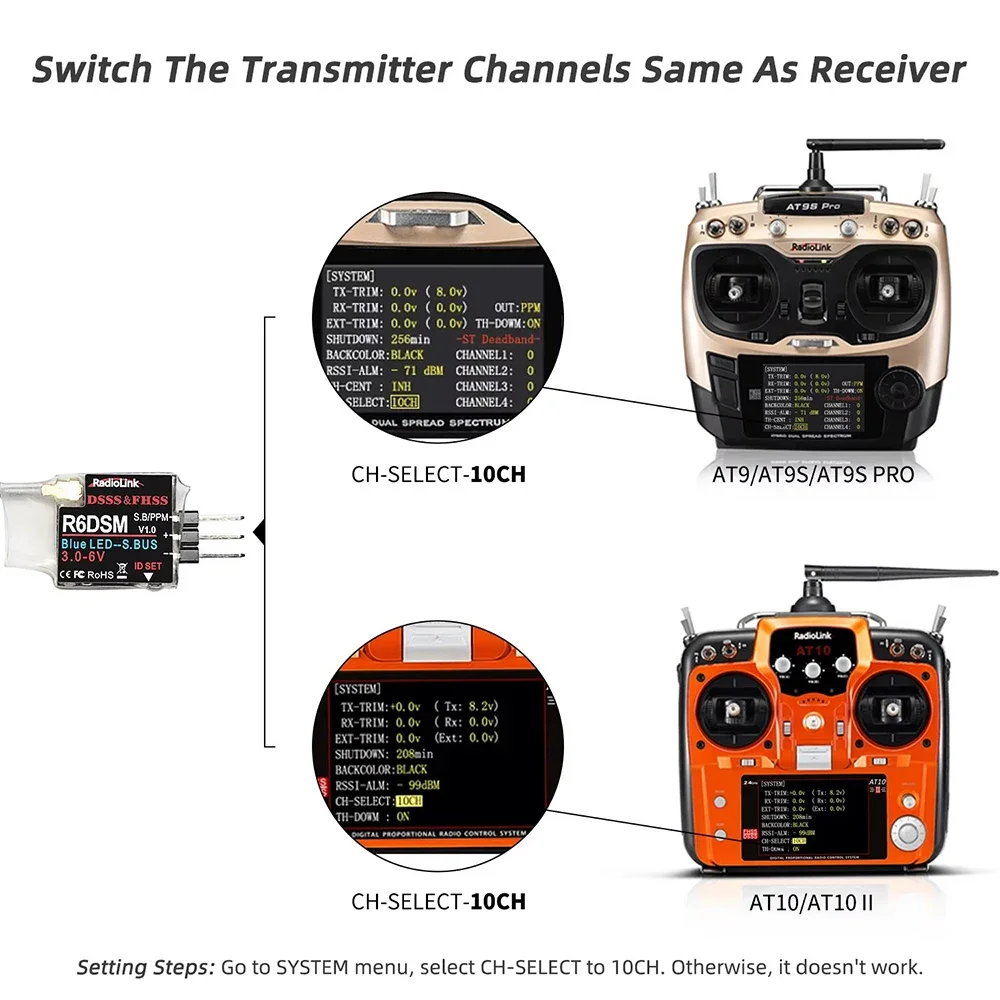 Radiolink R6DSM Récepteur RC 2.4G 10CH SBUS/PWM Mini 1g pour Drone FPV
