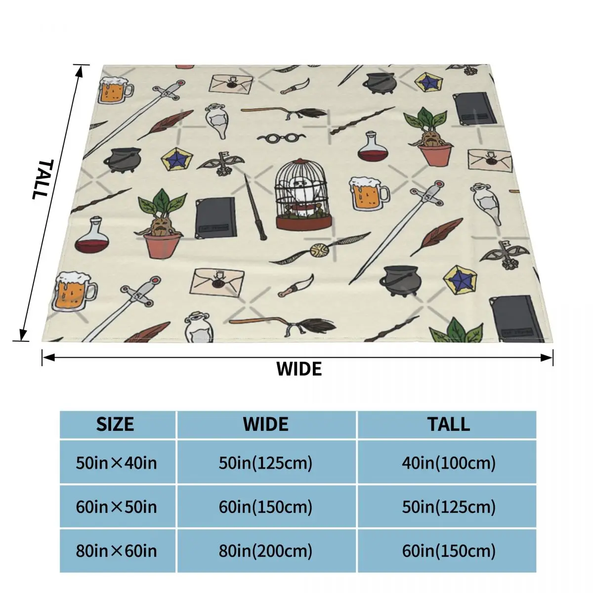 �û��̿� ������ 2 ��� ħ�뺸 ��ġ ħ�뺸 �׸� ���