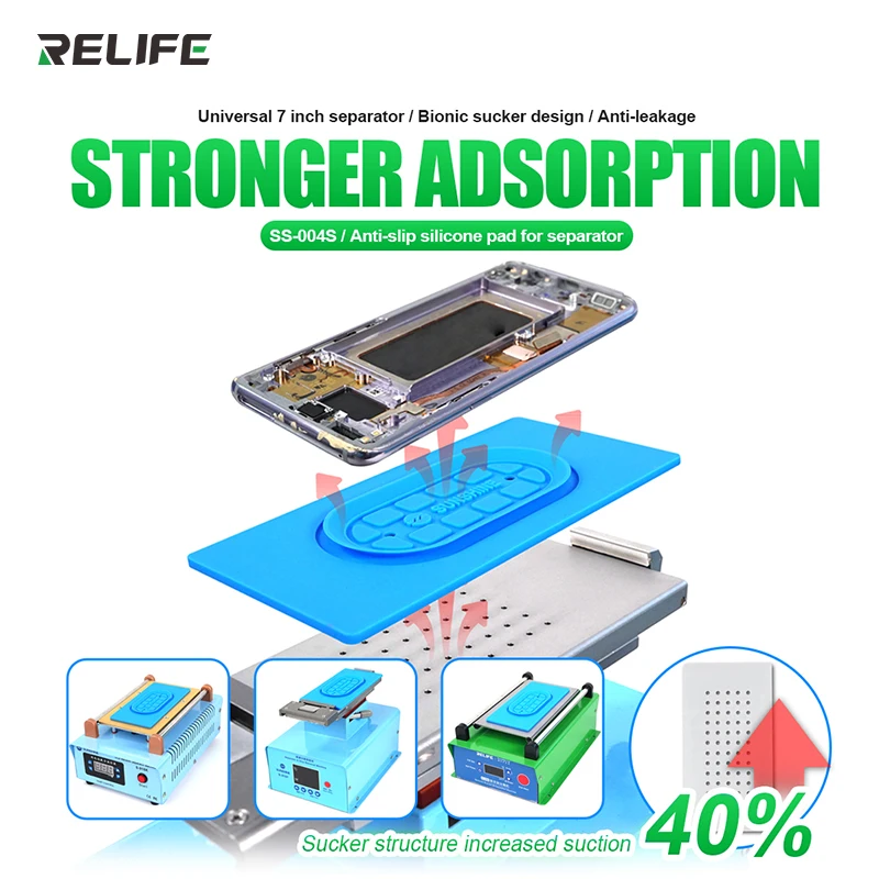 RELIFE RL-004SA Universal 7-inch Separator Non-slip Silicone Pad Resistant to High Temperature Strong Adsorption and Leak-proof