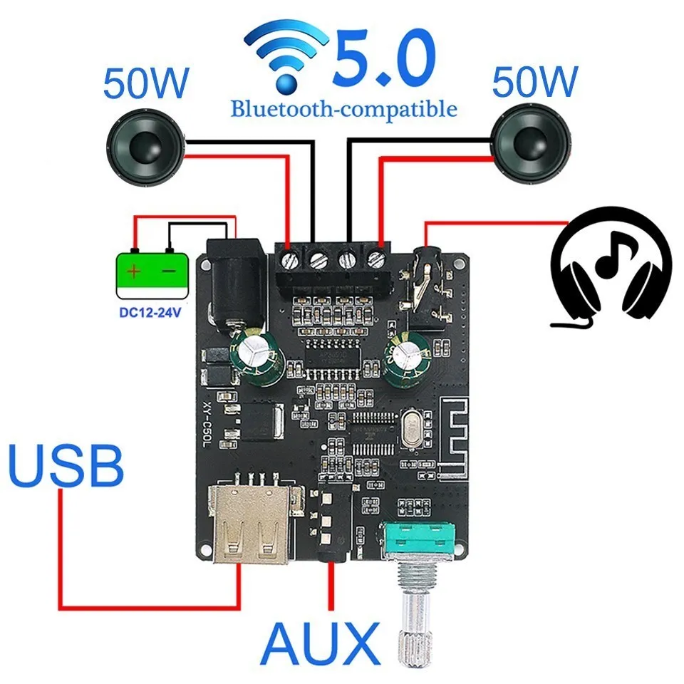 

2*50W ForBluetooth 5.0Power Amplifier Class D Audio 10W~200W HiFi Stereo Wireless Music Player MiniUSB Sound Card App DigitalAMP
