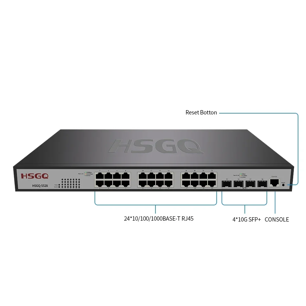 

HSGQ-5528 128G автоматические сетевые коммутаторы poe 24 порта 10/100/1000 RJ45 волоконно-оптический безопасный Промышленный Коммутатор Ethernet
