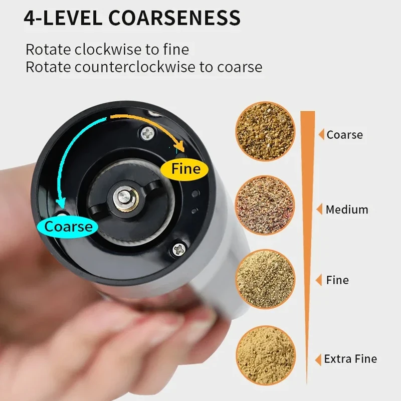 Type-c Rechargeable Electric Salt And Pepper Grinder 4 Level Convenient Recycled Coarseness Auto Spices Grinders Cooking Tool