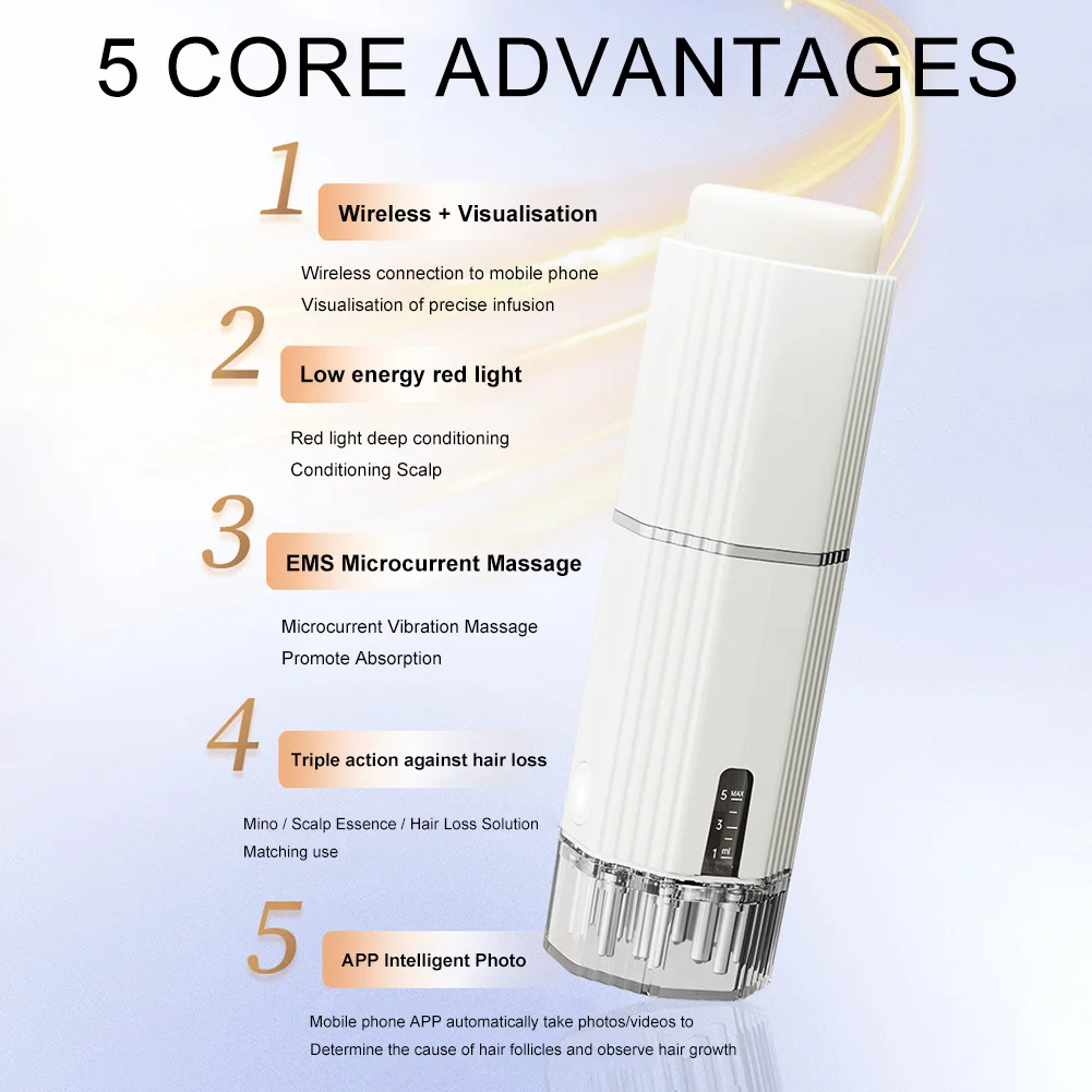 Visible Minoxidil Applicator Red Light Minoxidil Applicator EMS Microcurrent Electric HD for Essential Oil