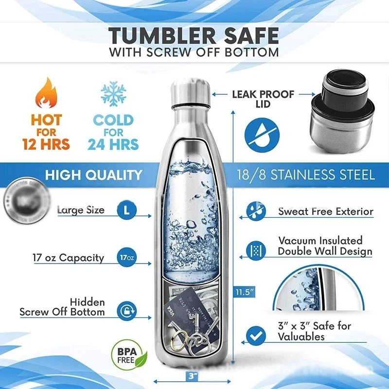 Secret Storage Container 750ml Diversion Water Bottle Portable with hidden compartment for Pills Money/Valuables