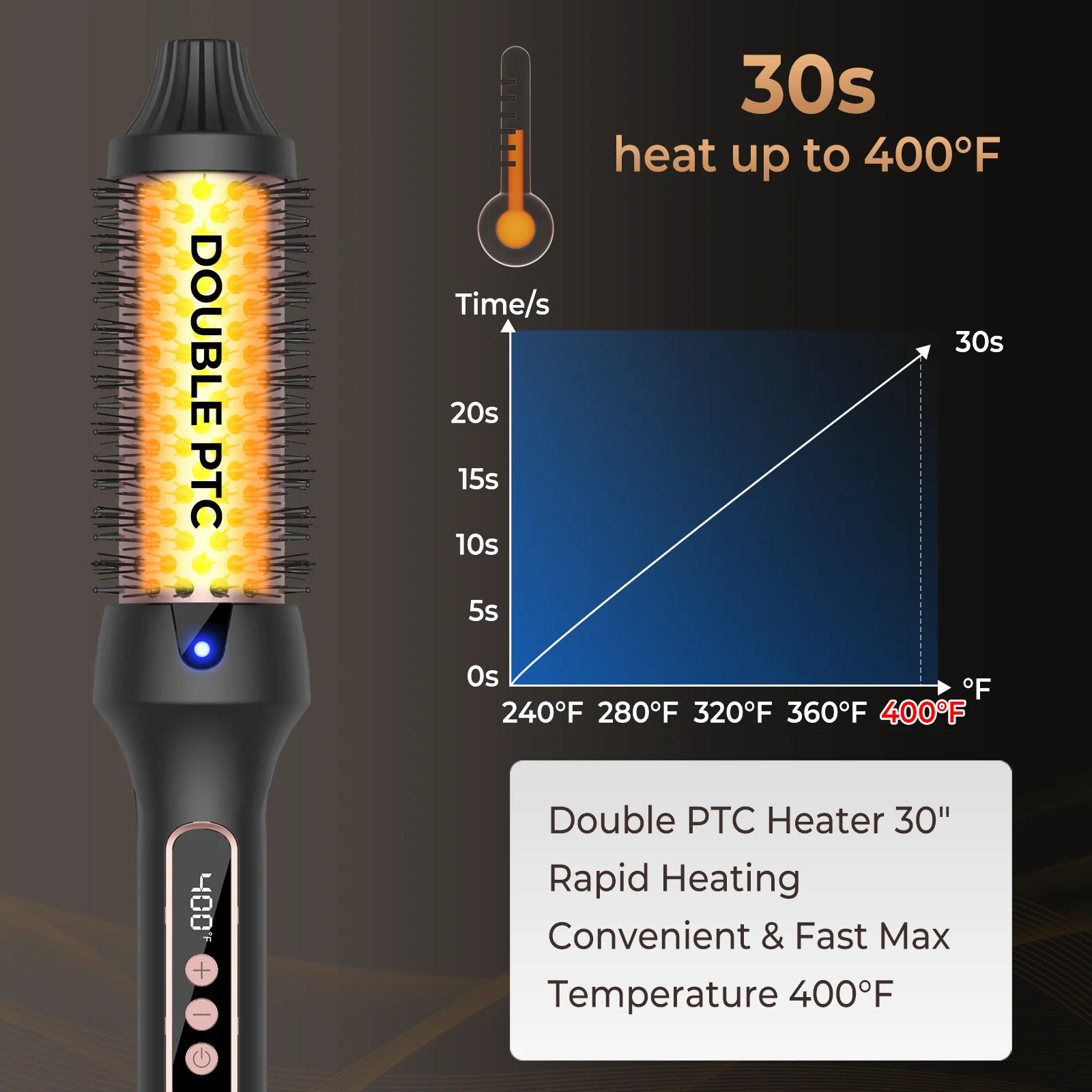 Thermal Brush Hot Air Brush&volumizer Hair Curler Straightener Hair Styling Brush Professional Curling Iron Heated BLACK