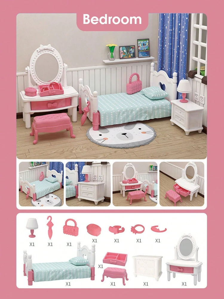 dsc-products