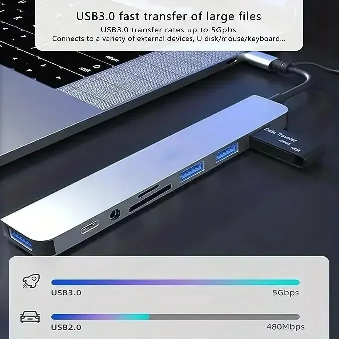 Hub 8 in 2 con splitter, lettore USB, porta C 3.0, 2.0, docking station per schede SD e TF._voghion.com
