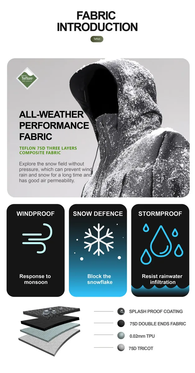 Reindee Lusion 22FW xxx-01 all weather multiform ski-jacket storm jacket waterproof 3l fabric techwear gorpcore