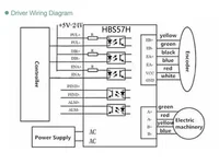 Nema23 57 Closed Loop Stepper Motor with Encoder – 1.5Nm, 2.2Nm, 3Nm – Hybrid Servo DC Motor with Brake Driver Kit - Image 4