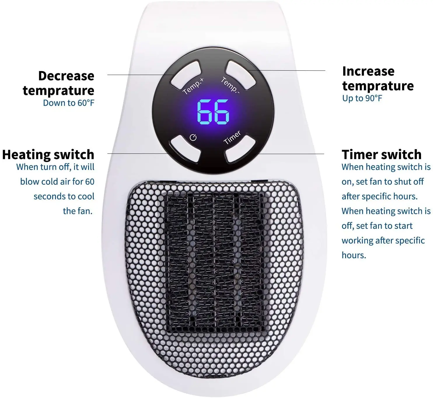 350W Space heater, Wall Outlet Electric Space Heater as Seen on TV with  Adjustable Thermostat and Timer and Led Display - AliExpress