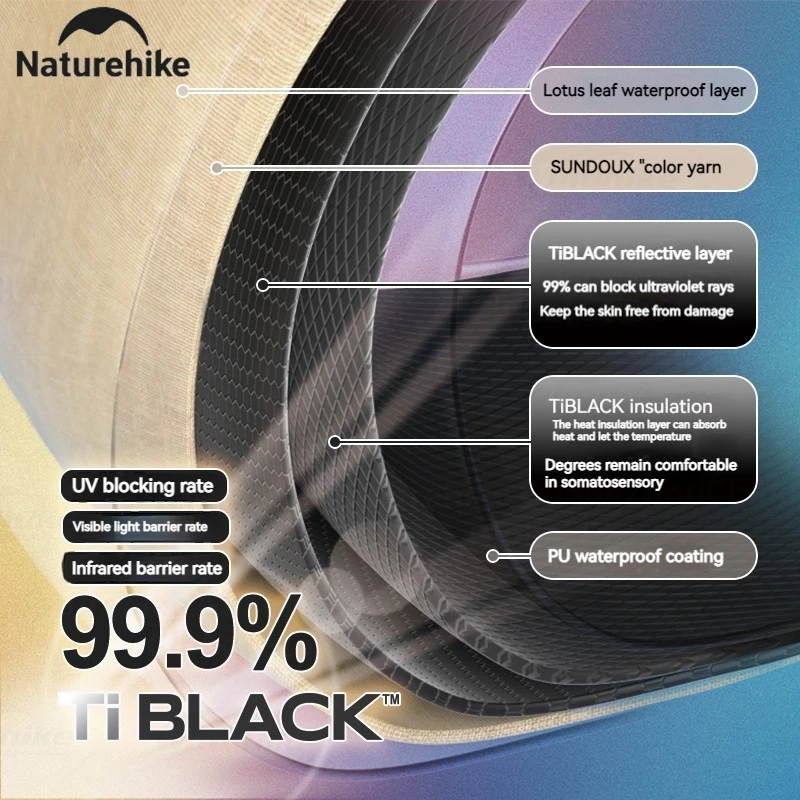 Naturehike Village 6.0 Quick Opening Tent Waterproof Black Coating Sunscreen Automatic Tent Camping Outdoor Travel Portable