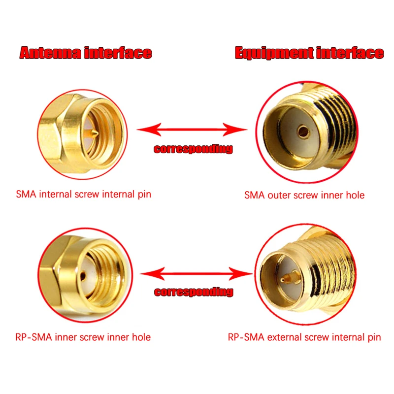 2pcs Dual Band WIFI Antenna 10dBi 2.4G 5G 5.8G SMA Male Amplifier WLAN Router Singal Booster wifi antenna antenna signal booster