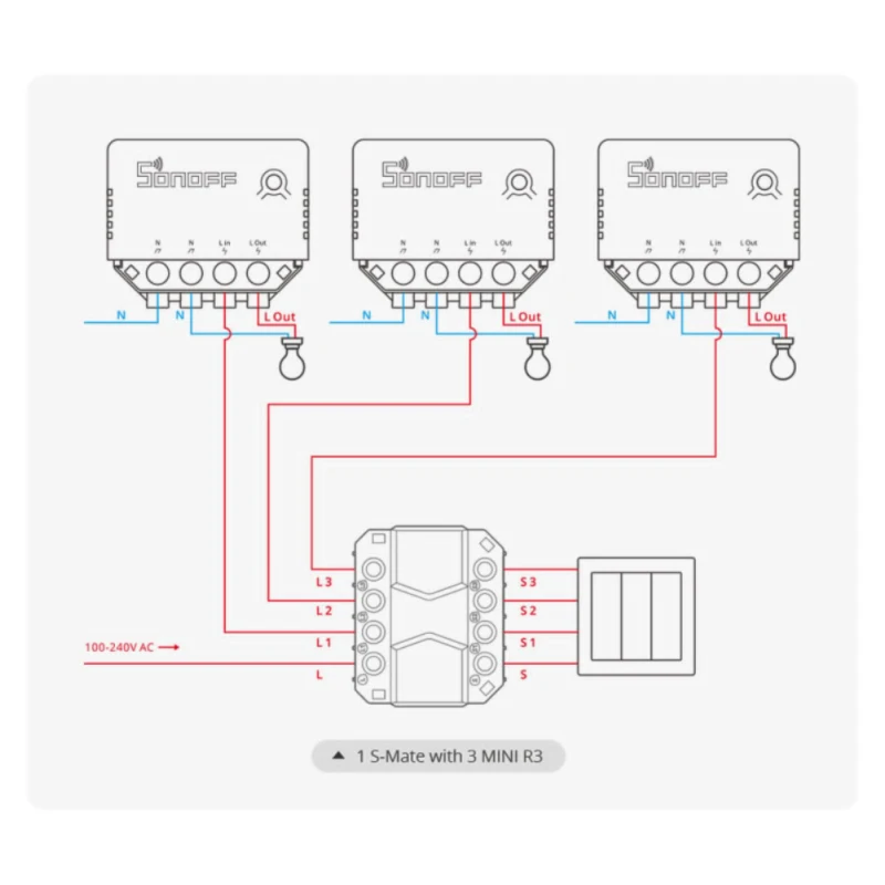 SONOFF S-MATE 16A Smart Switch REST API No Neutral Line Solution EWeLink App Remote Control With Alexa Google Home Smartthings 3