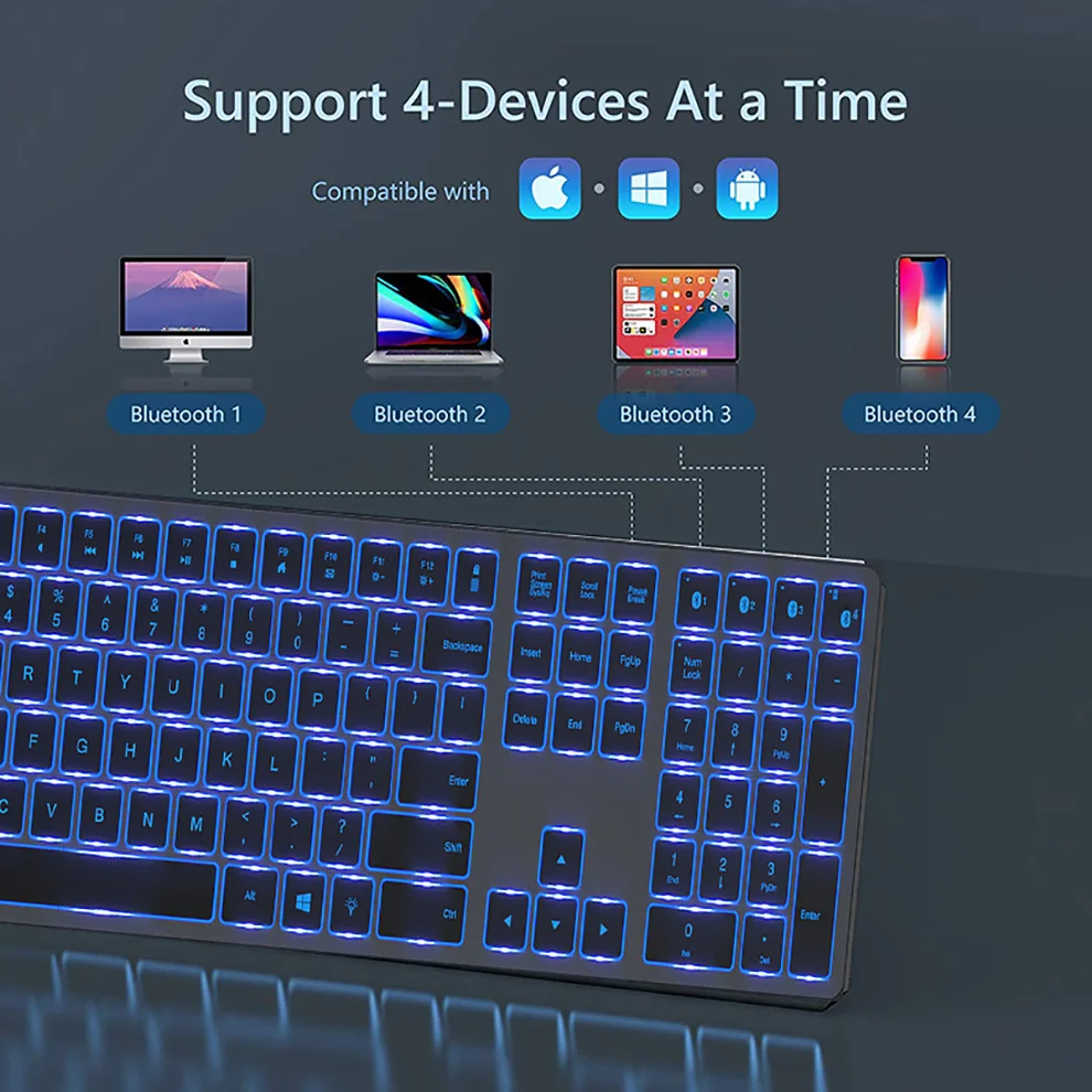 ensemble clavier et souris bluetooth sans rétroéclairage clavier pleine aste