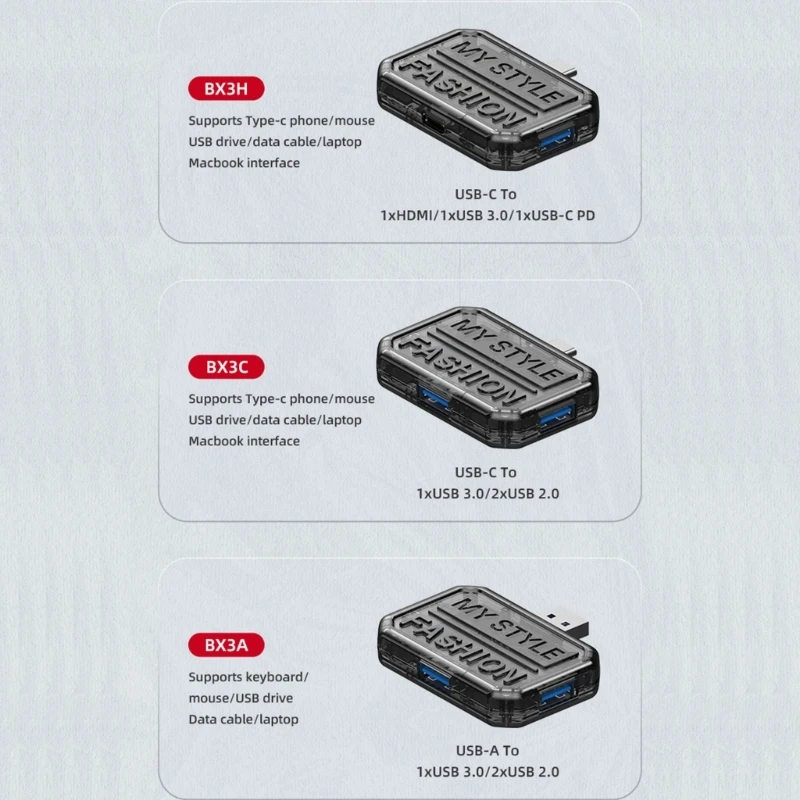 High Performances USB C Hub with 4K HDTV , Fast 100W Power Delivery, Quick 5Gbps Data Transfer Rates for Everyday Tasks