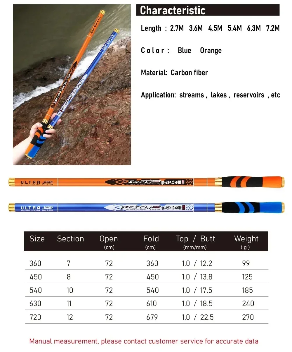 JOSBY ź  ˴, ڷ ʰ淮 ϵ ,     Ŭ, 2.7m-7.2m