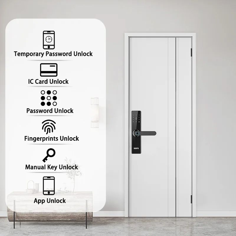 Tuya Wifi Electronic Smart Door Lock With Biometric Fingerprint / Smart Card / Password / Key Unlock/ USB Emergency Charge 3