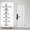 Tuya Wifi Electronic Smart Door Lock With Biometric Fingerprint / Smart Card / Password / Key Unlock/ USB Emergency Charge 3