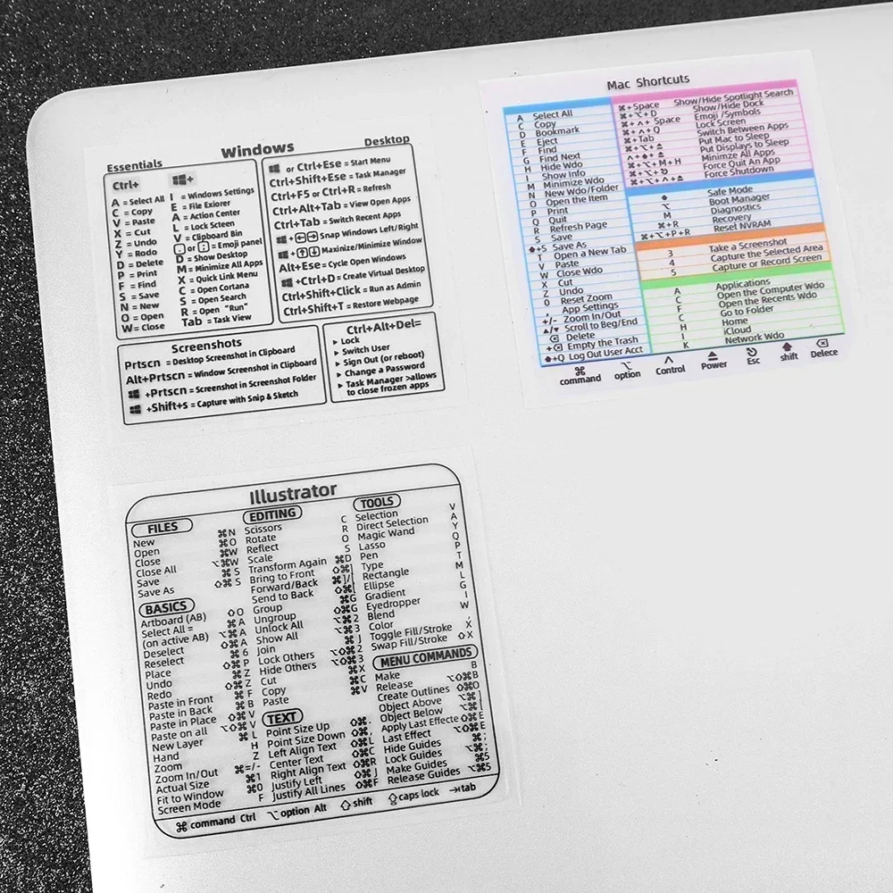 Keyboard Reference Shortcut Stickers Laptop Transparent Waterproof Quick Reference Guide Sticker for MacBook Air Pro Windows keyboard stickers windows stickers shortcut stickers vinyl film sticker