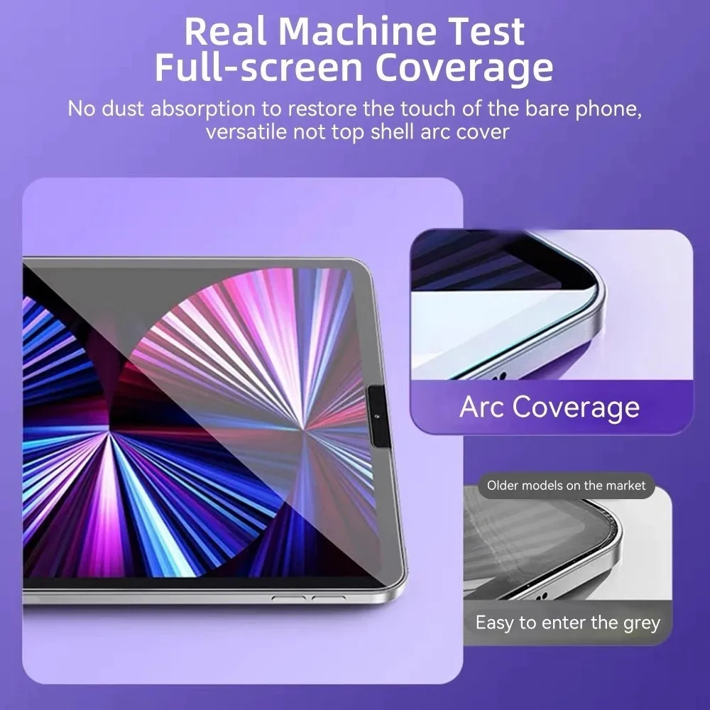 For Redmi Pad Pro 12.1 inch 2024 SE 11inch Xiaomi Pad 6S Pro 12.4 5 6 Pro 11 Auto Alignment Kit Tempered Glass 6