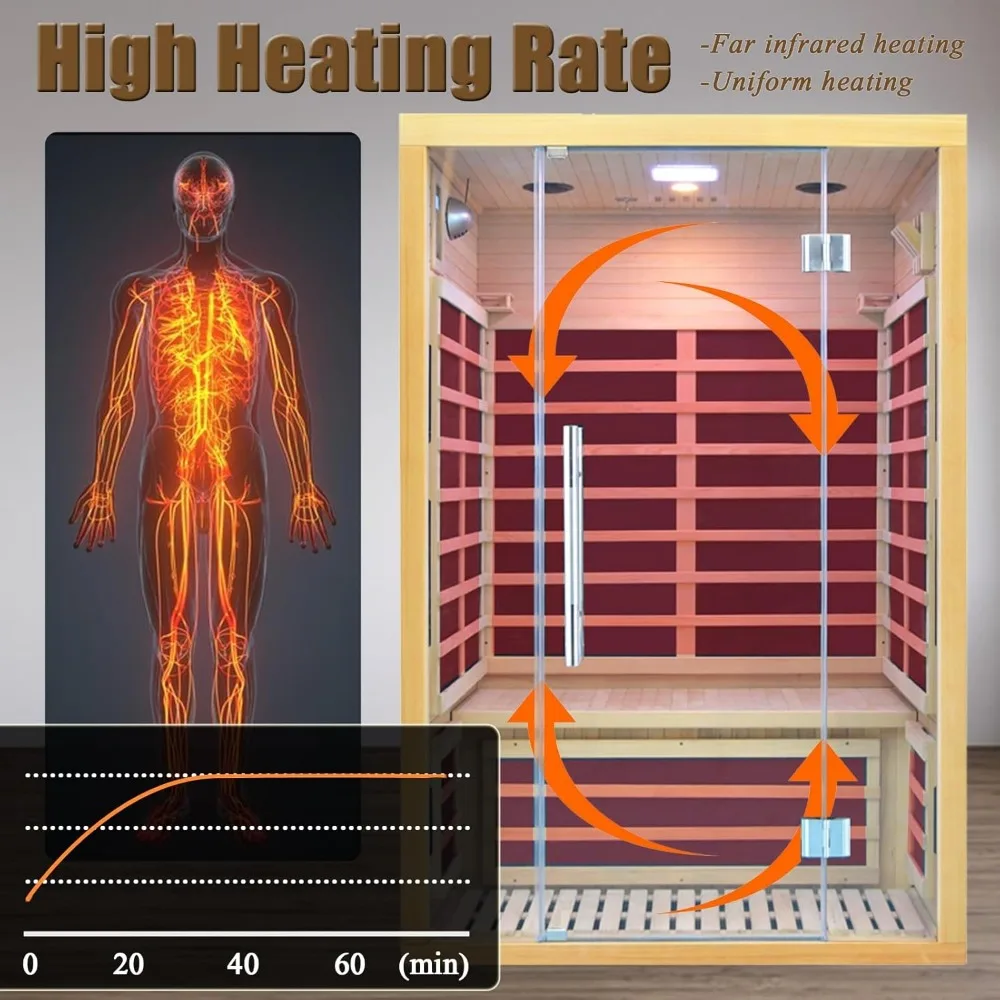 Infrared Sauna, 2 Person Indoor Sauna Room Low EMF Far Infrared Home Sauna Hemlock Wooden Sauna with LCD Control Panel Tempered 3