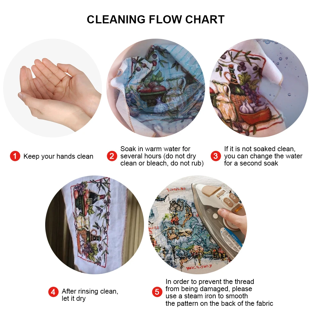 Full Embroidery cotton Thread 11CT Printed Scenery Cross Stitch Kit Art