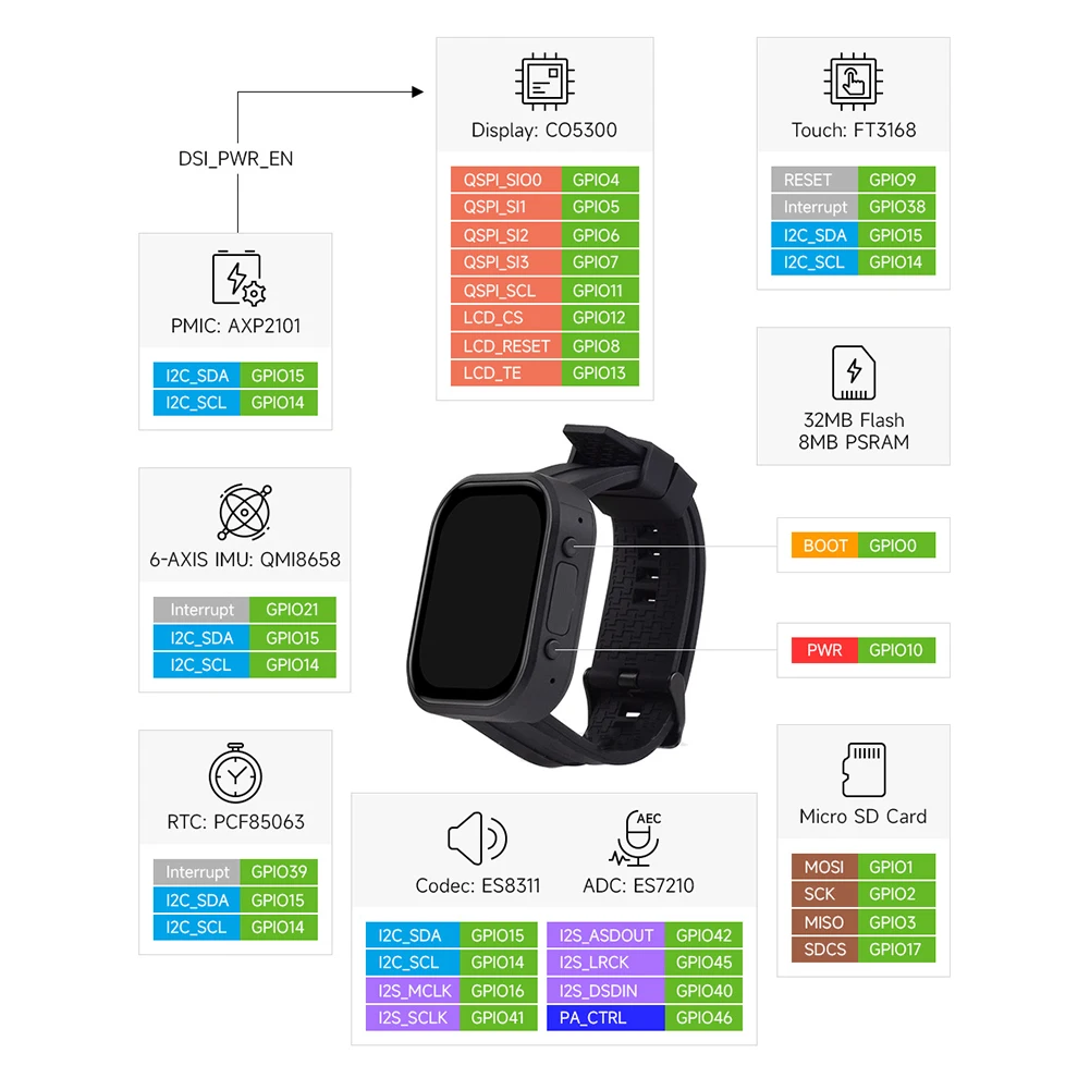 딥시크 AI 음성 채팅 ESP32 S3 개발 보드, 오프라인 음성 인식 지원, 아두이노용 AMOLED 디스플레이 개발 보드