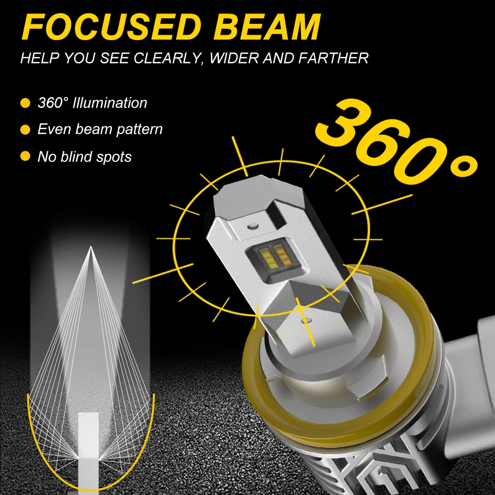 BMTxms 2개 스위치백 듀얼 컬러 H8 H11 LED 안개등 백색 황색 HB4 H10 9145 HB3 9005 LED 램프 (현대 기아 미니 시트 벤츠용)