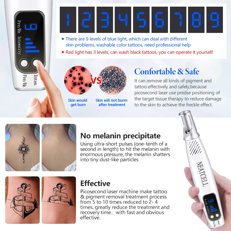 Puntatore Laser a picosecondi per la rimozione della talpa penna per la rimozione delle macchie scure Tattoo Acne Skin Pigment dispositivo di bellezza per la rimozione portatile - immagine 3