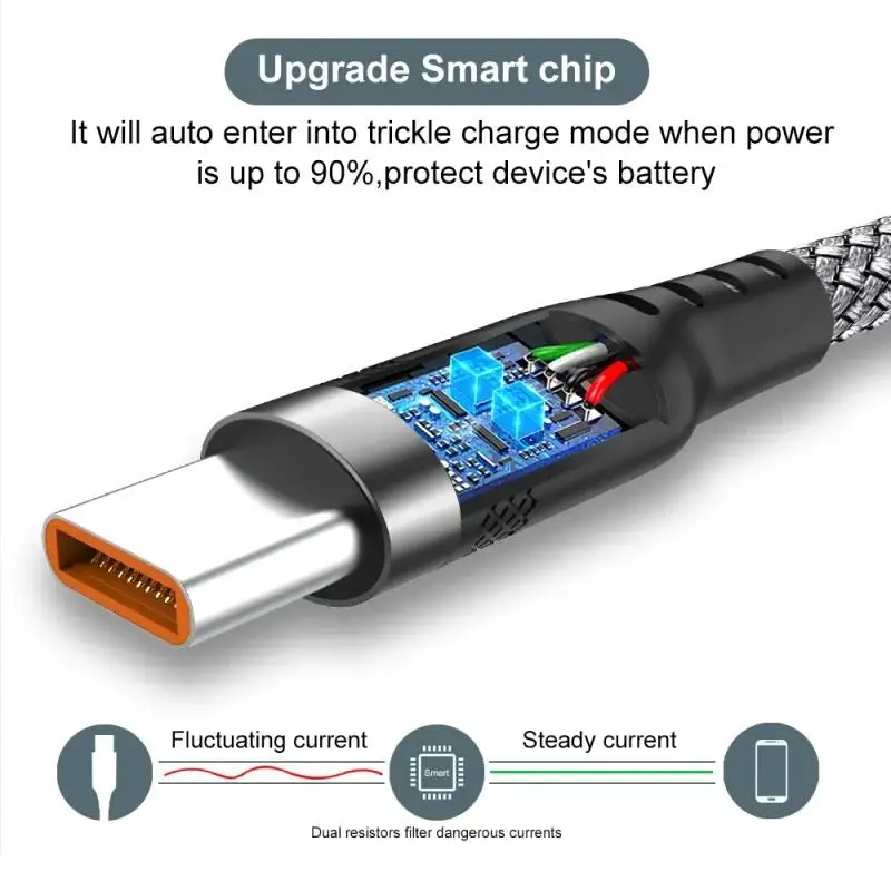 รูปสินค้า สายชาร์จ USB Type-C 6A ชาร์จเร็ว รองรับหลายแบรนด์