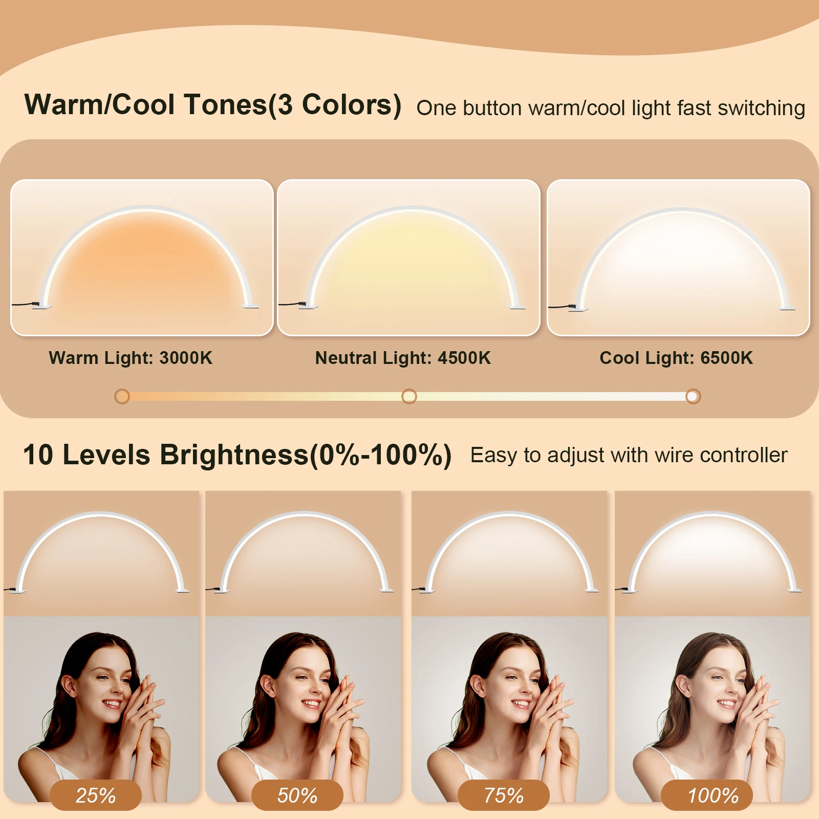 휴대용 LED 네일 램프, 사무실 자수 및 조명 보충 램프, 미용 및 미용 작업 램프