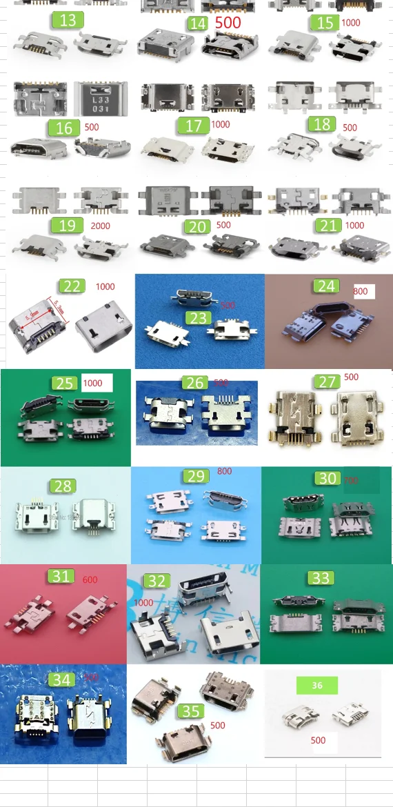 

For Huawei Xiaomi Samsung Lenovo MOTO LG ZTE Micro USB 5 Pin USB Charging Port Connector Charge Socket Dock / Total 17200PCS