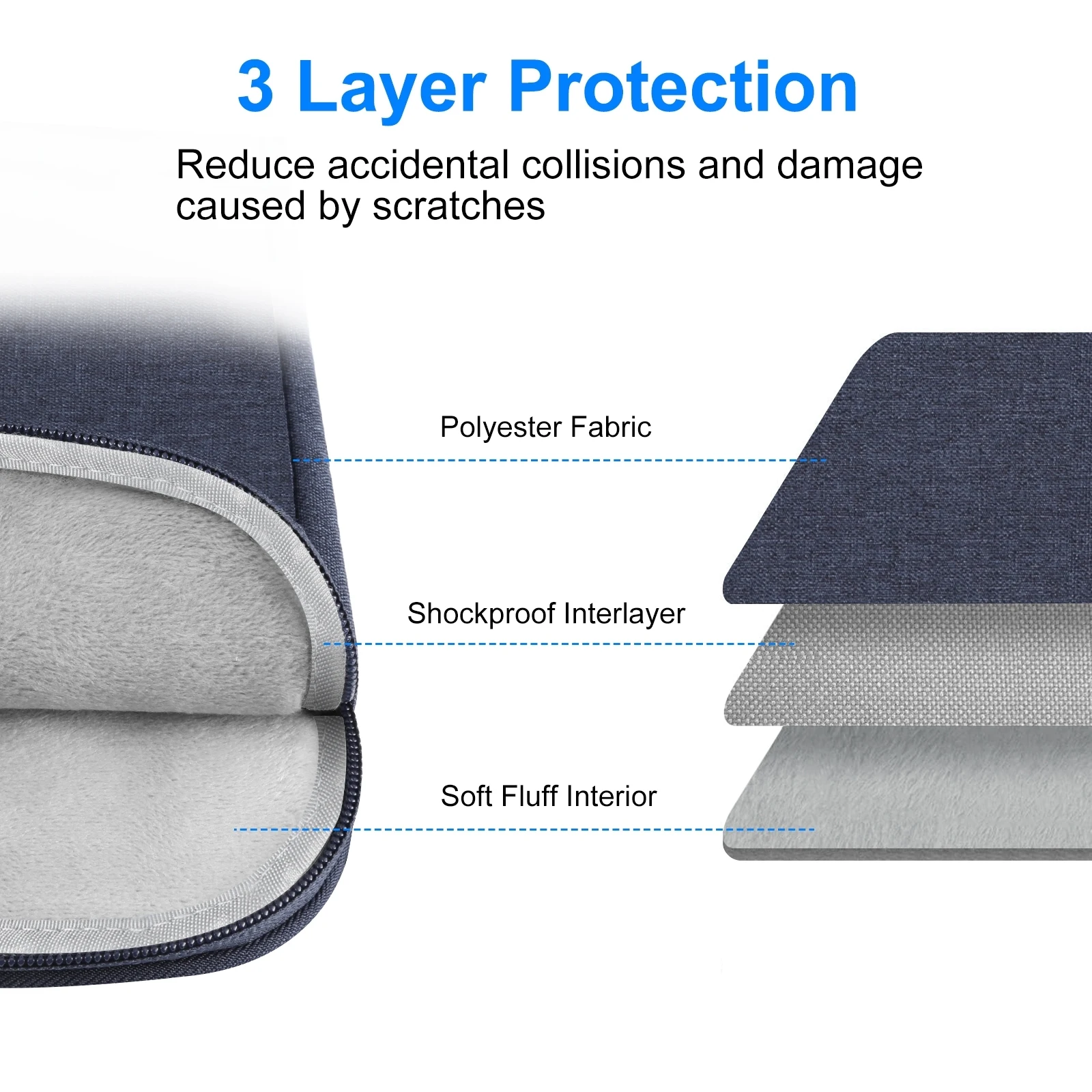 HAWEEL Laptop Sleeve Case Zipper Briefcase Bag with Handle for 12.5-13.5 inch Laptop