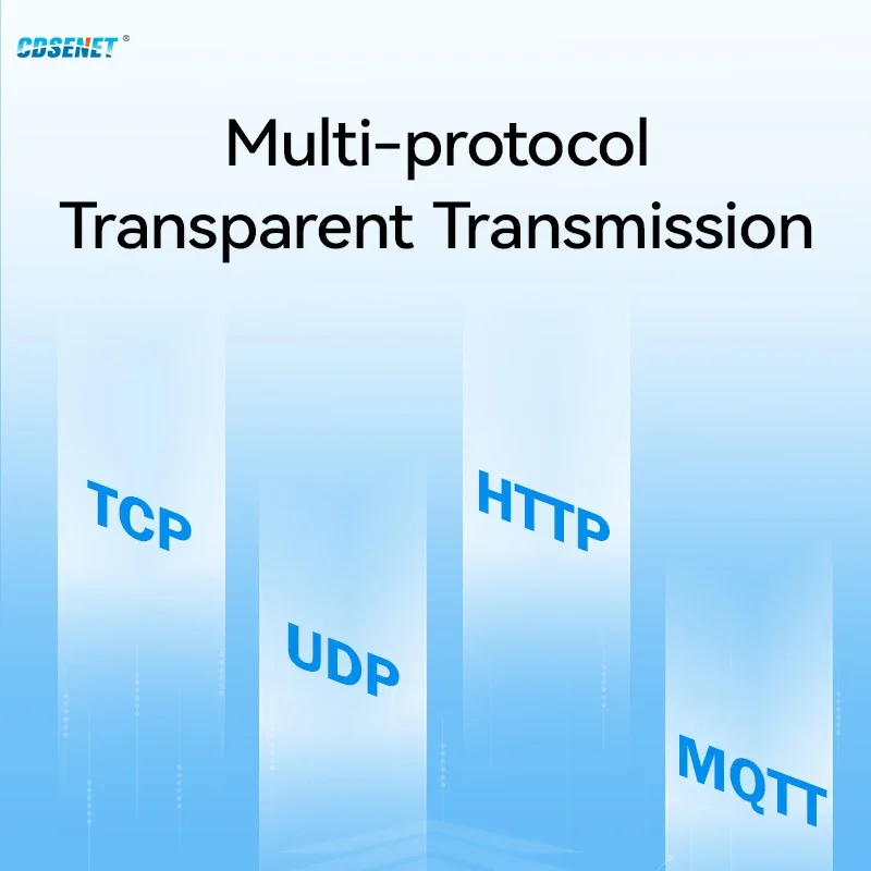 Serial Ethernet Module UART TTL to RJ45 CDSENET NT1 Modbus TCP TO RTU MQTT