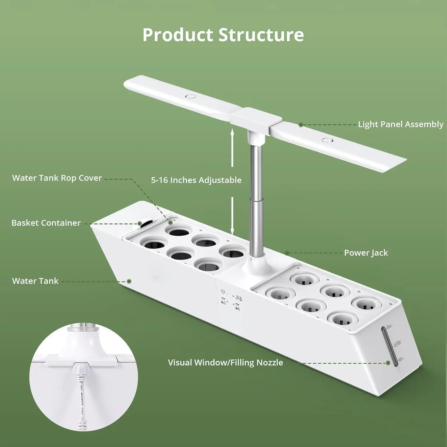 12 Pods Hydroponics Growing System Indoor Garden, Herb Garden Kit Indoor with 24W 5 Color Full Spectrum LED Grow Light