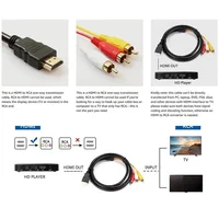 【Fast Delivery】High Quality 1.5M Nylon HDMI To 3RCA AV Cable Male to Male Audio Video Component Convert Adapter for DVD HDTV - Image 5