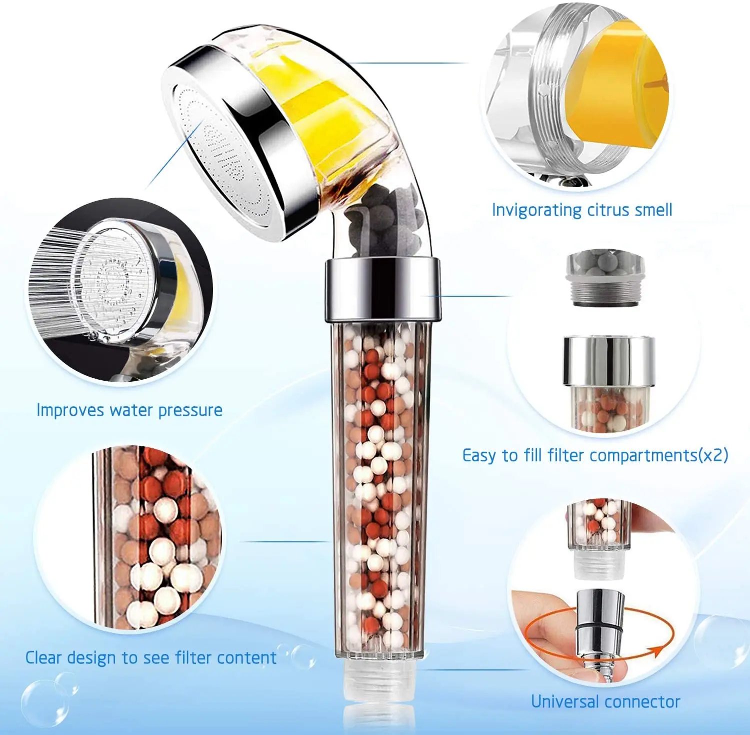 High Pressure Turbo Shower Head Ionic Filtered Stone Stream Save Water Vitamin C 