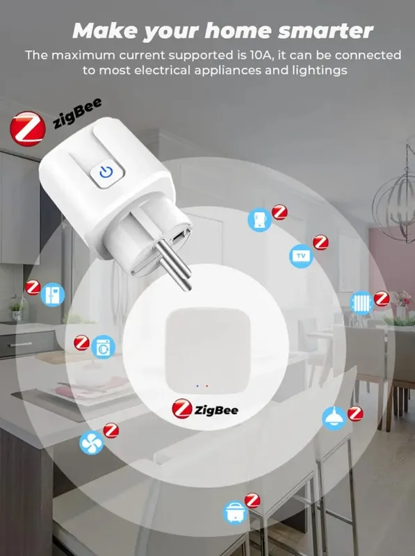 Tuya Zigbee Smart Plug 20A EU Socket With Power Monitoring Timing Function...