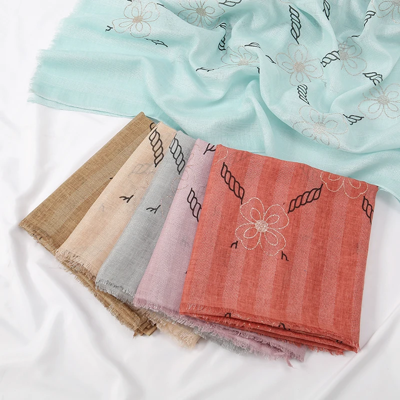 Рисунок 2 - Женская длинная однотонная шаль