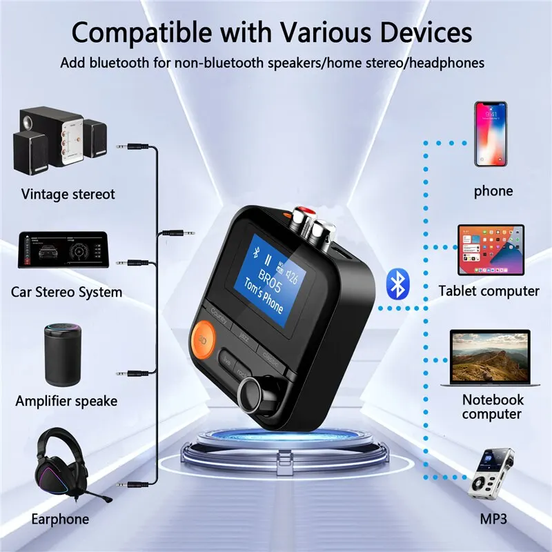Bluetooth Transceiver Adapter 2 In 1 Bluetooth 5.2 Audio Transmitter Receiver 5 EQ Modes 3.5mm AUX RCA Jack Stereo Wireless Adapter for TV PC Car Kit Speaker