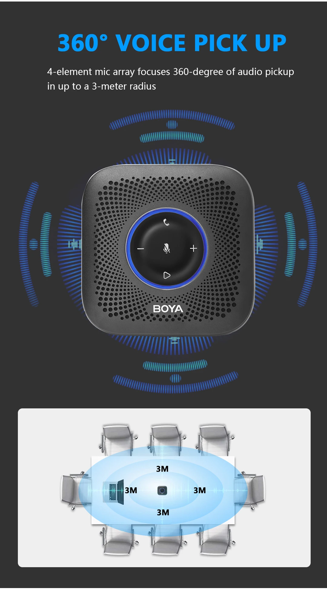 Boya Blobby Pro Bluetooth Conference Microphone in Bangladesh