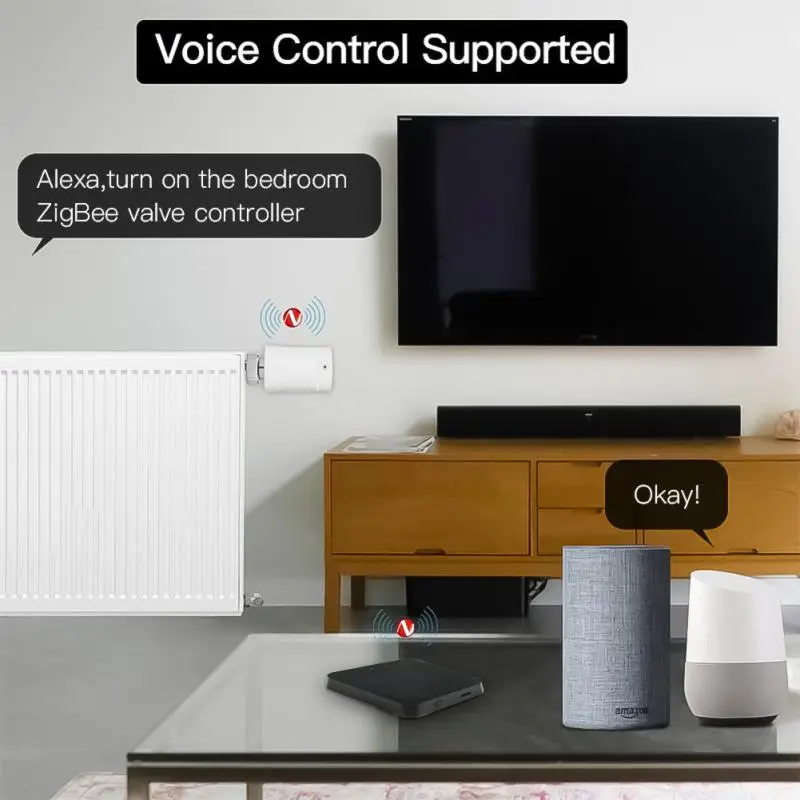 CORUI Tuya ZigBee 3.0 zigbee gateway smart gateway WIFI/Bluetooth Multi-mode Smart Gateway Compatible With Mesh Hub Smart Life APP And Alexa Google Home