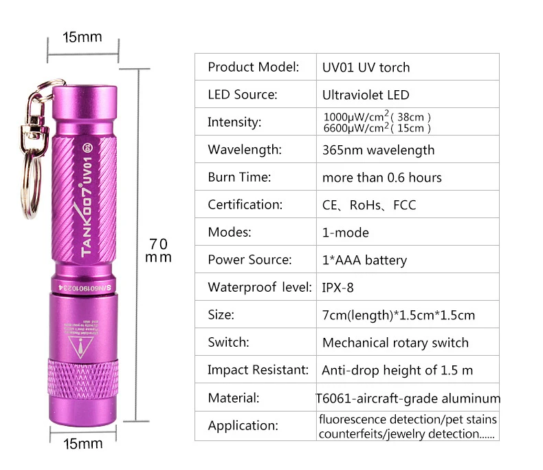 TANK007 UV01 작은 키링 자외선 손전등 휴대용 EDC 미니 UV 토치 화폐 확인 보석 빠른 검사용