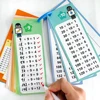 1-12 Math's Learning Table Card Sets 4