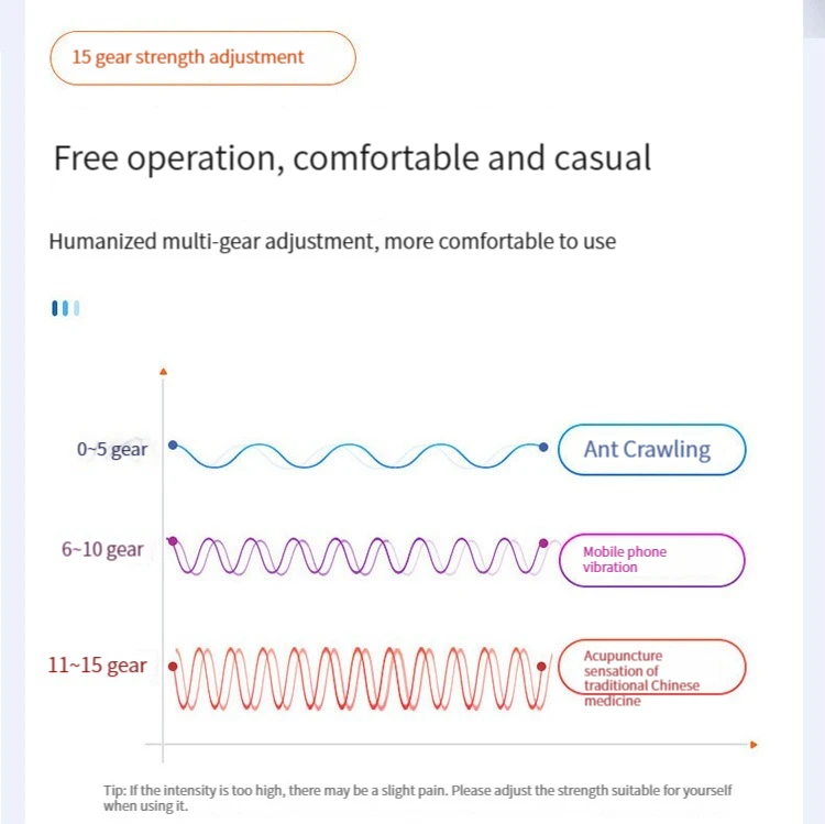 Neck Massage Intelligent Charging Heating Hot Pressing Magnetic Pulse Fashion Multi User Usage Portable Pulse Neck Massager 16